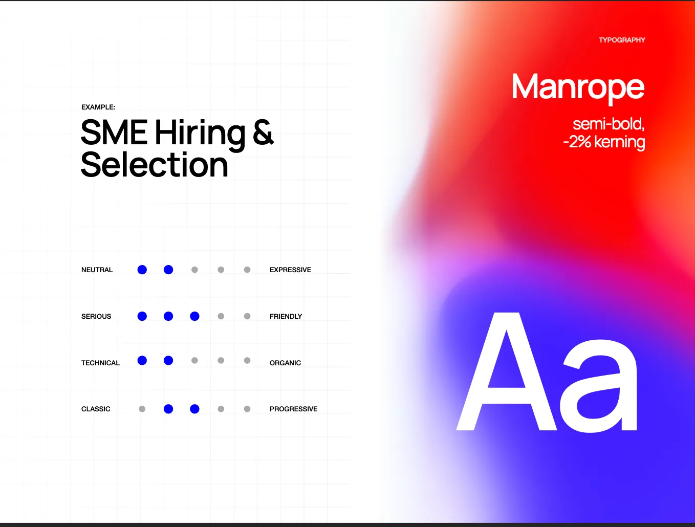 White Space Labs Branding